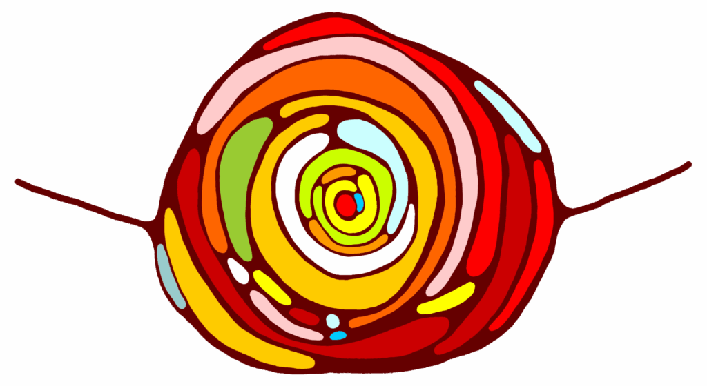 Clownschool international